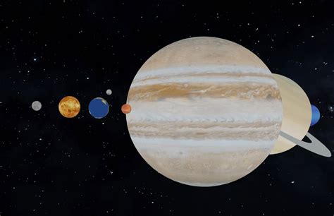 Real Size Solar System 的图像结果