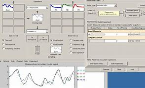 Image result for system identification