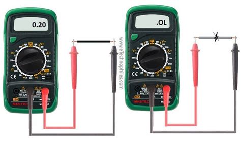 Image result for Continuity Test Tutorial