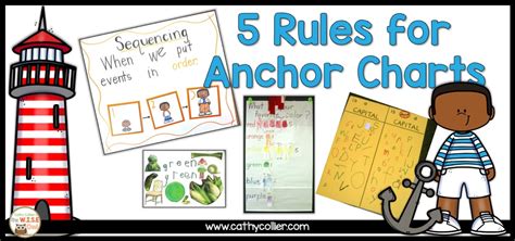 Image result for ArrayList Java Anchor Chart
