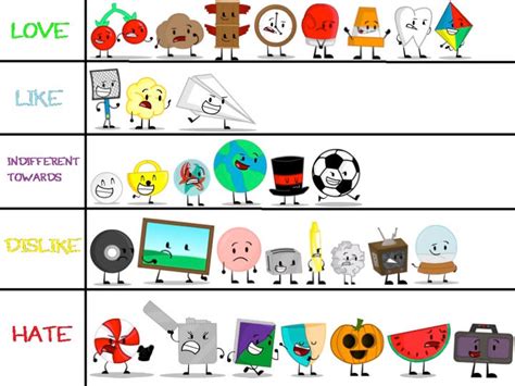 Image result for Object Overload Intro