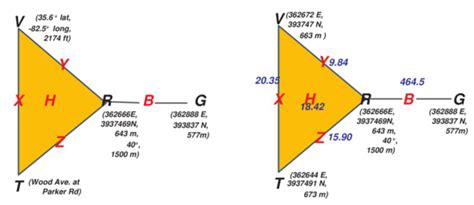 A Sheaf Theoretical Approach to Uncertainty Quantification of ...
