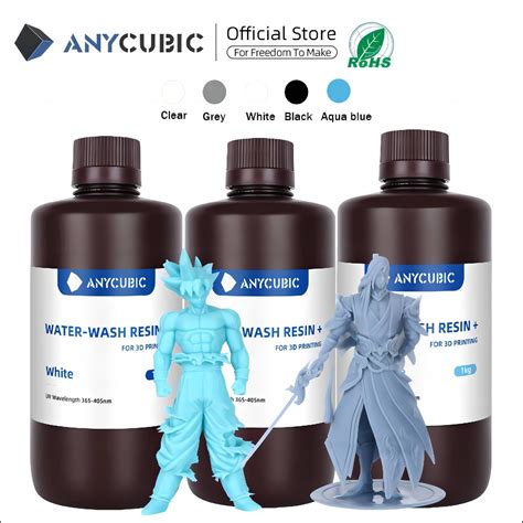 Can You Mix 3D Printer Resin Colors at Tia Curtis blog