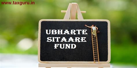 New Scheme For Exports | Ubharte Sitaare Fund