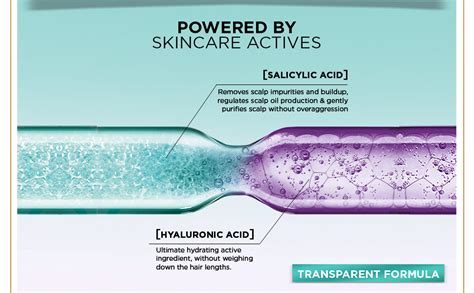 Buy L'OREAL PARIS Unscented Hyaluron Pure 72H Rehydrating Conditioner ...