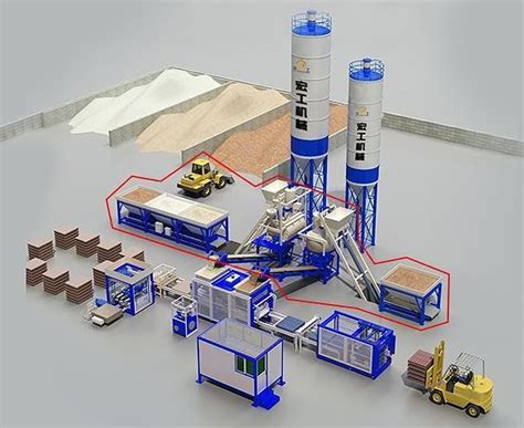 Image result for How the Block Machine Works