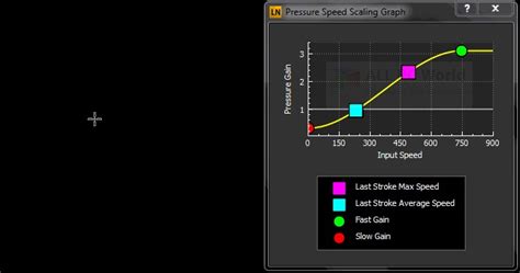 Free Download Lazy Nezumi Pro Software | Half Square