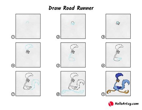 Image result for Road Runner Tutorials