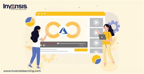 Image result for Azure DevOps Tutorial Francais