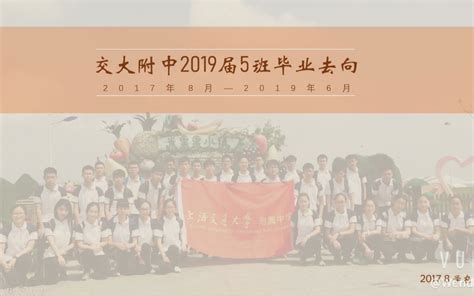 【上海交大附中】2019届5班毕业去向 #不说再见#_哔哩哔哩_bilibili