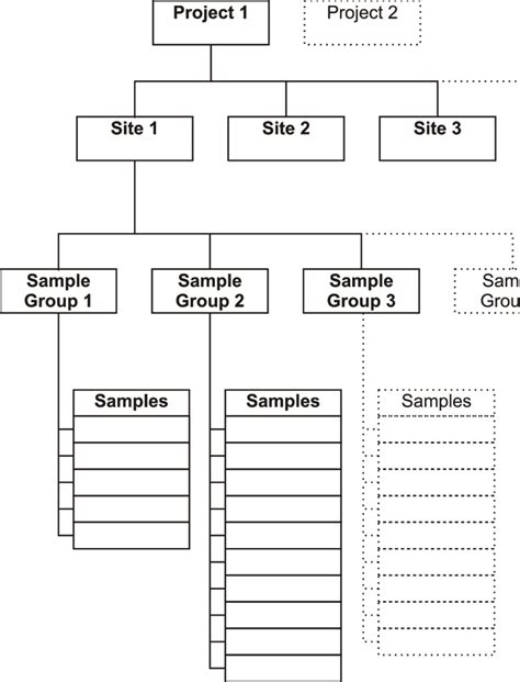 Example of General Structure Data 的图像结果