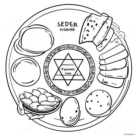 Seder Plate Passover Coloring Pesach Drawing Printable Pages Kids Teacherspayteachers Activities ...