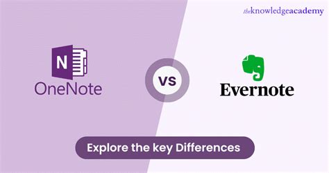 Image result for Books vs OneNote
