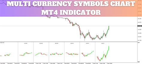 MT4 Indicators Download 的图像结果