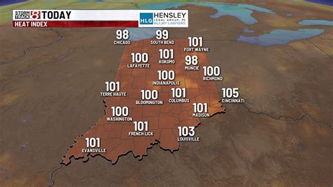 Dangerous heat; feels like temps near 100 - Indianapolis News | Indiana Weather | Indiana ...