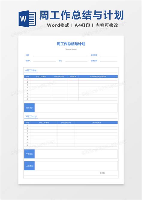 周工作总结与计划Word模板下载_熊猫办公