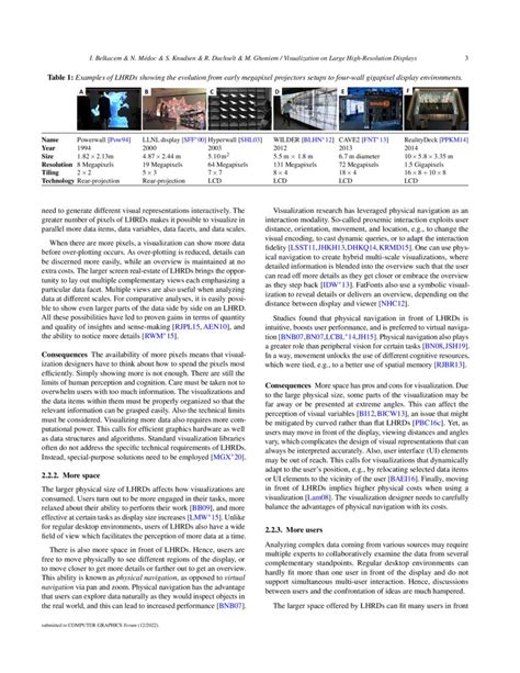 Internet Visualization High Resolution 的图像结果
