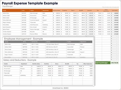 How To Create A Payroll Report In Excel