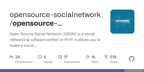 Image result for Open Source Software Network