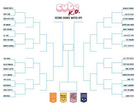 Day 40/100 u003eu003e Round Two Results! - Erika Schnatz