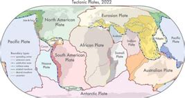 New map of Earth’s tectonic plates - GS SCORE