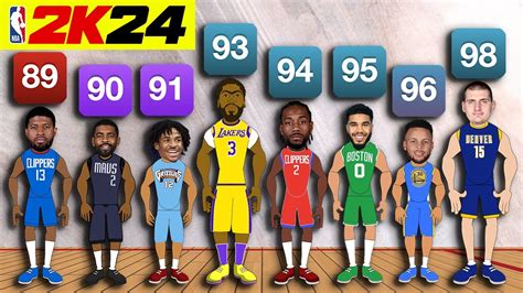 The Best NBA Player from every NBA 2K24 Rating! - YouTube