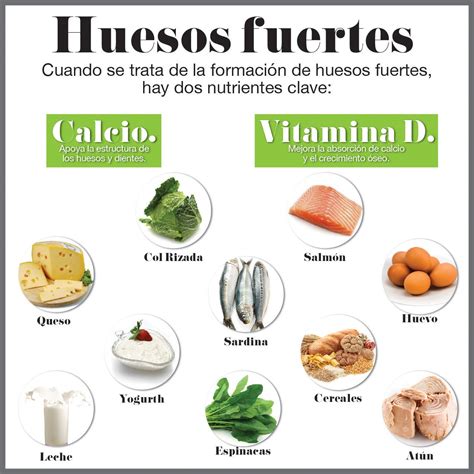 Que Es Bueno Comer Para Los Huesos at Edward Jack blog