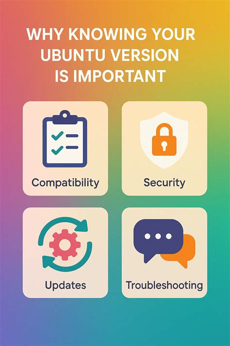 4 Simple Ways to Check Ubuntu Version (Step-by-Step Guide)