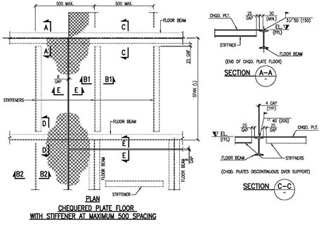 Standard Weight Chart For Structural Steel Plate - Infoupdate.org