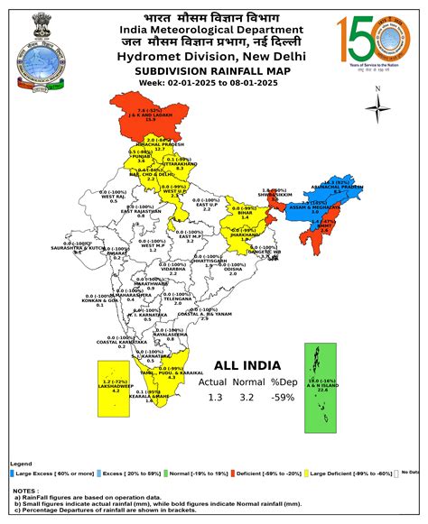 Customized Rainfall Information System (CRIS)