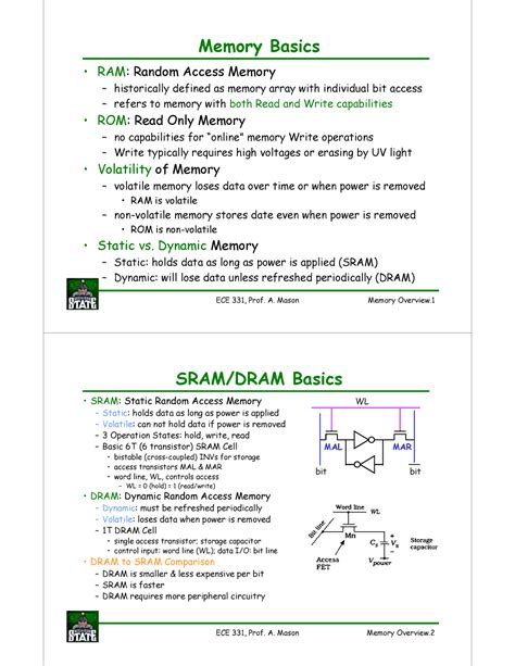 Image result for Dynamic RAM Overview