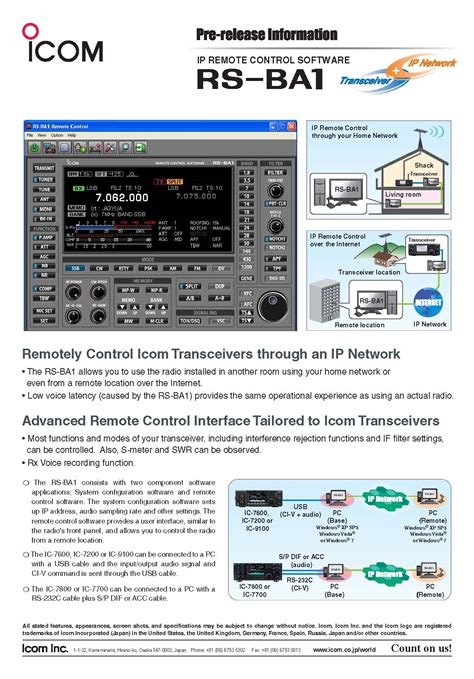 IP Control 的图像结果