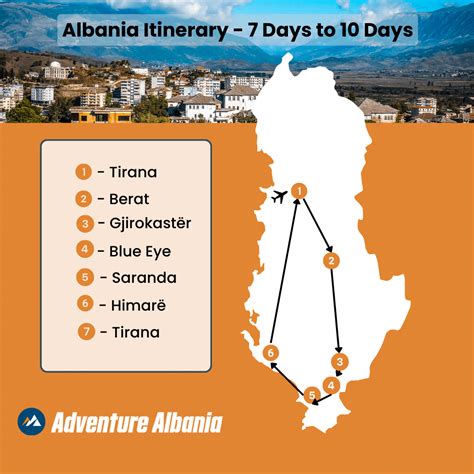 12 must-visit Attractions in Albania