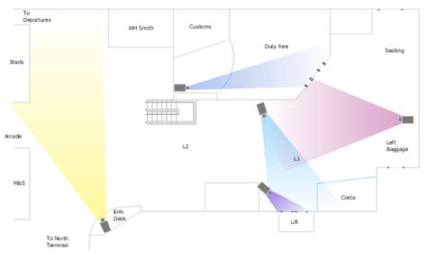 CCTV Camera System Design 的图像结果