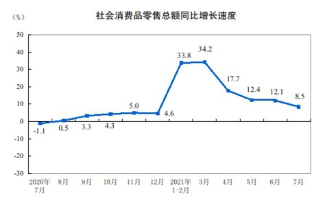 连涨36个月！济宁2019年7月份最新房价数据出炉 - 产经 - 济宁 - 济宁新闻网