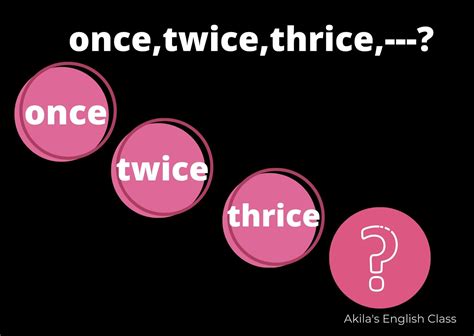 Did you know? #1 - 12 interesting English words