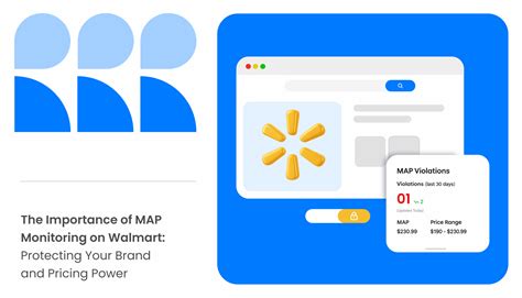 Importance of MAP Monitoring on Walmart Explained