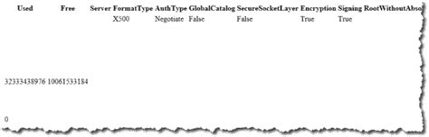 Image result for PowerShell HTML