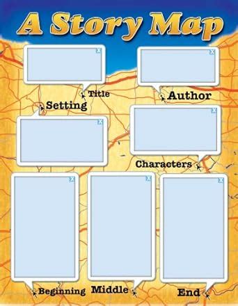 A Story Map Cheap Chart (Cheap Charts) : School Specialty Publishing ...
