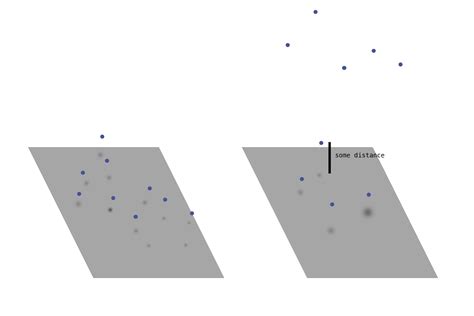 Image result for Unity CG