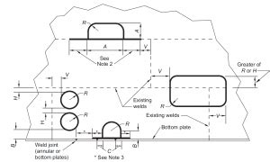 Image result for Shared Encoder Machine Learning