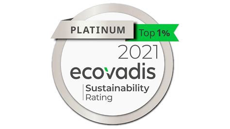 Silab: new Platinum certification from EcoVadis for its CSR policy ...