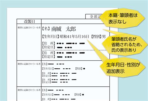 JavaScript Site Web Cours 的图像结果