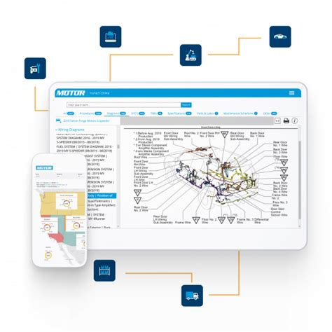 Image result for Motor Data App Using