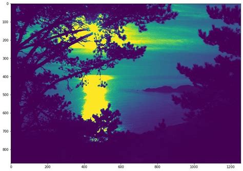 OpenEXR Python 的图像结果