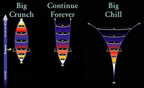 Spin Crush big jackpot
