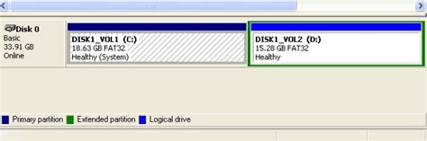 Find F Drive 的图像结果