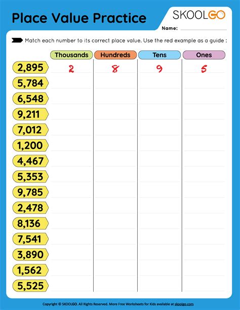 Place Value Practice - Free Worksheet for Kids - SKOOLGO