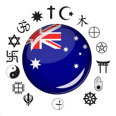 Top Religion in Australia (2026)