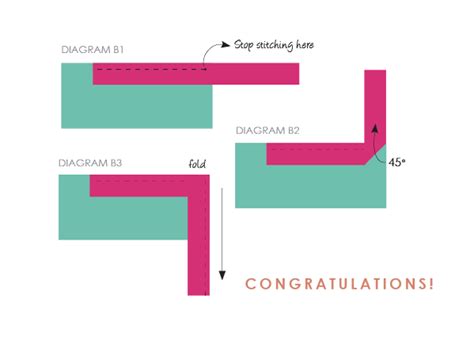 Image result for Table Runner Binding Tutorial